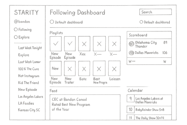Starity Dashboard